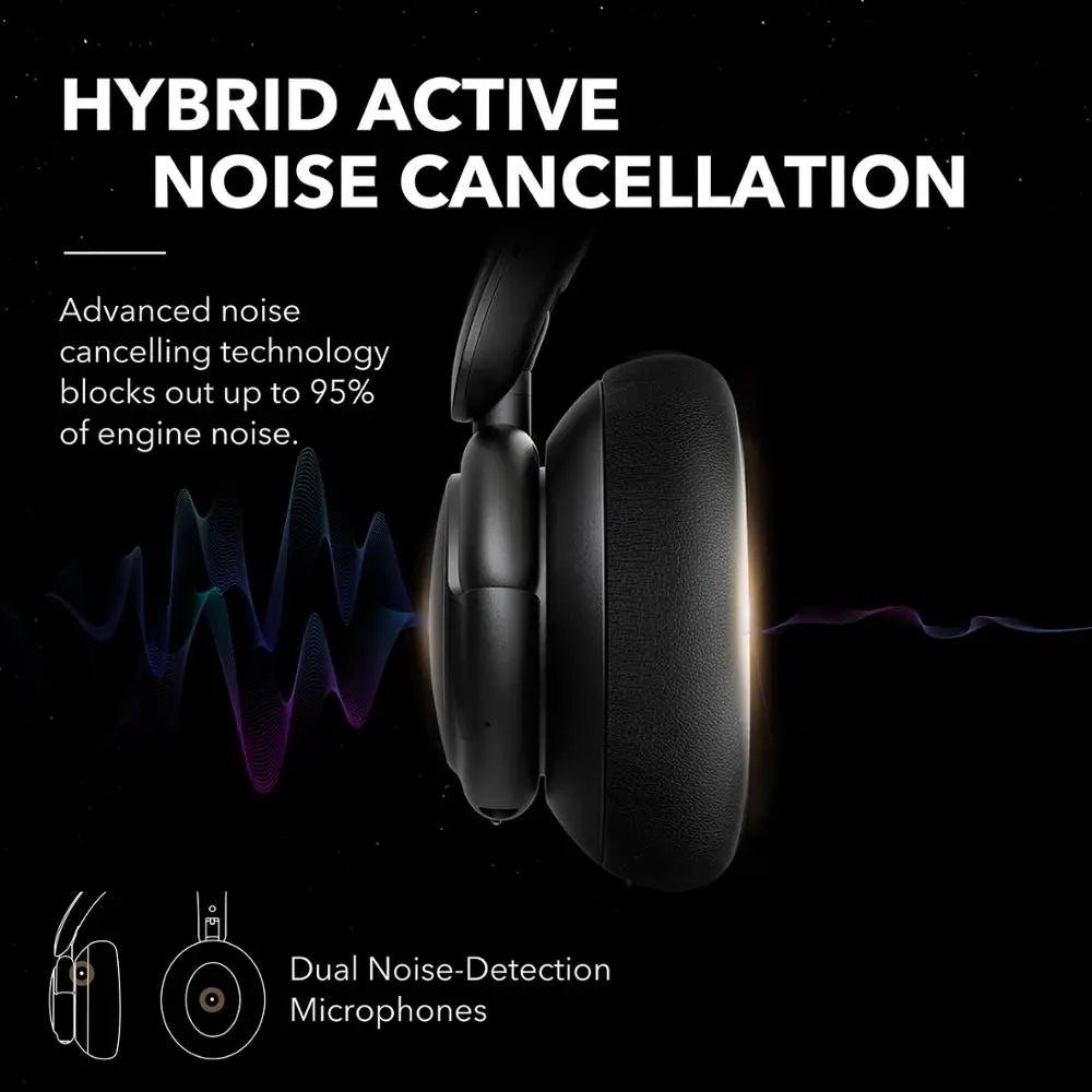 Soundcore by Anker Life Q30 Hybrid Active Noise Cancelling